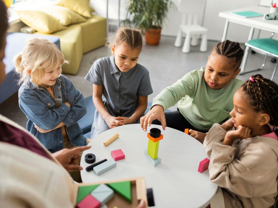 grupo-habilidades Serviços